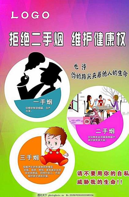 二手烟对儿童造成的危害有哪些