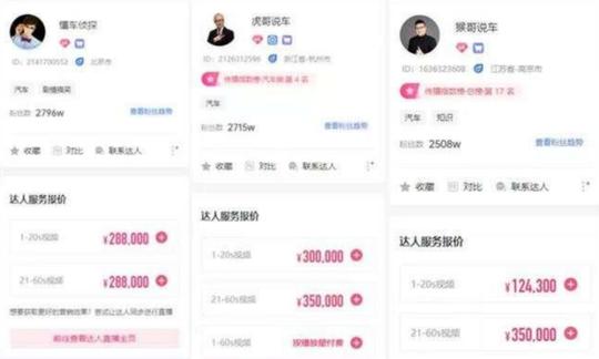 新知达人,人人皆可操作108个抖音项目:汽车领域细分及玩法变现(7)