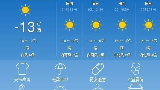 吉林省白城市大安市天氣 最新的吉林省大安市天氣預報
