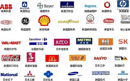 中国高收入城市排行榜出炉