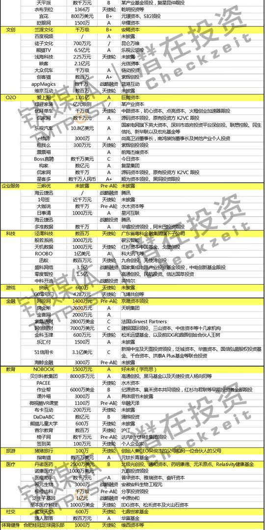 百度视频是一个pgc聚合,保举与分发平台,也是百度内容矩阵的重要构成