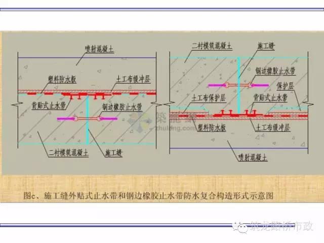 十男九漏有科学依据吗
