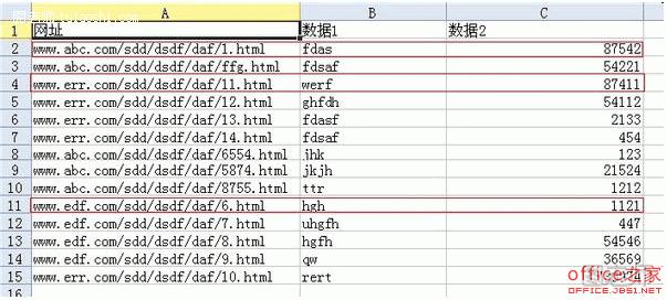 WPS 如何快速查找、删除表格中的重复数据