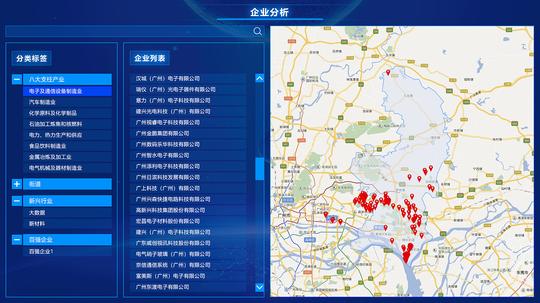 广州工业互联网大数据创新平台大屏展示