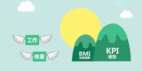 mg短片-好大夫在线微信订阅号"老板我们来谈谈工伤"