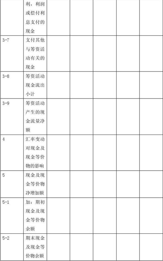 蓝天海会计服务有限公司创业计划书