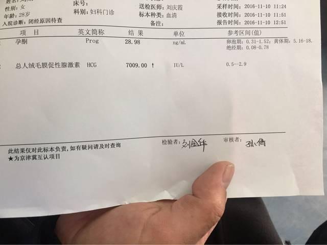 孕早期孕酮低怎么办需要怎么食补