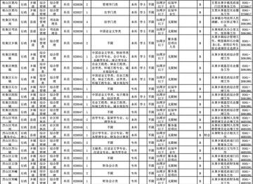 望江到合肥汽车时刻表相关长尾关键词有哪些
