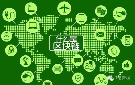 视频+图+文字,为您解密区块链技术与去中心思维