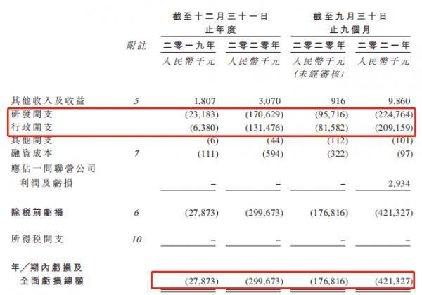 24周胎儿三尖瓣反流能自愈吗