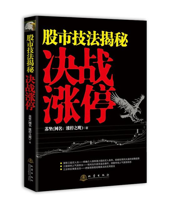 11-27鹰眼论市(破位进入阴跌)