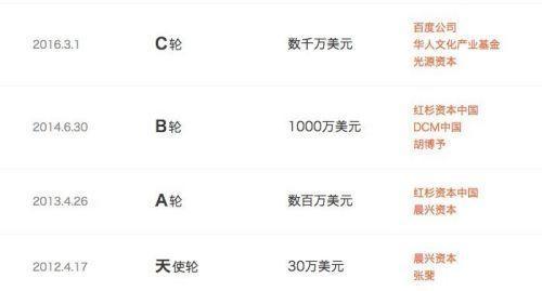 美国另外一款视频通讯应用marcopolo估值也达到人民币6.9亿元.