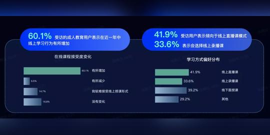 在抖音平台投放广告有行业限制吗?