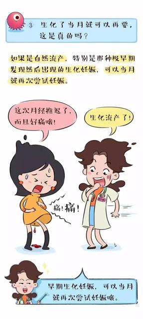 自然流产多久可以同房