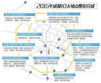 最有名堵点创业路紫荆西路口微整形后增六条车道