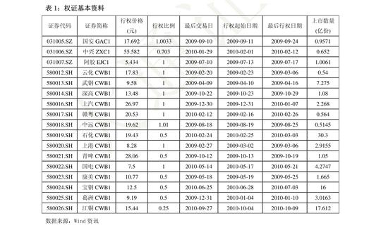 中信期货-黑色建材组日报:库存继续去化，钢价震荡偏强-210826