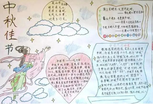 中秋节手抄报内容资料
