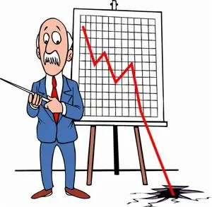 证券投资种类 证券投资步骤