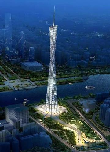 广州市中国什么第一