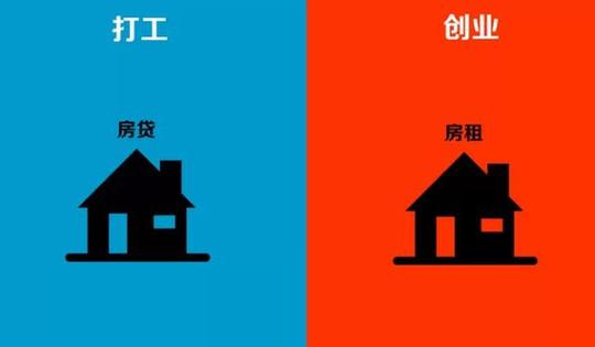 「人性漫画」打工与创业的残酷区别