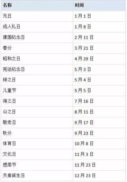 2018年放假时间表日历