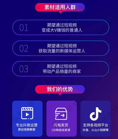 自媒体怎么做短视频(详细的视频制作步骤)
