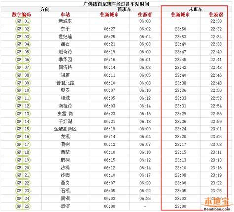 育儿tips春节带娃出行安全锦囊