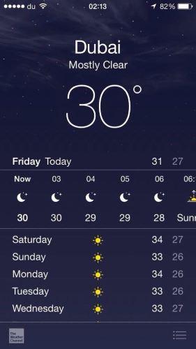 迪拜历年天气预报的长尾关键词有什么