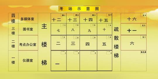 考场示意图展板素材下载考场示意图展板模板下载考场示意图展板