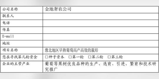 如何写创业项目计划书_创业项目计划书怎么写