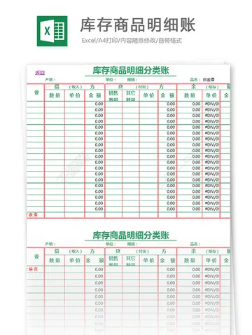 库存没有变现是什么分类 跨境电商库存分类