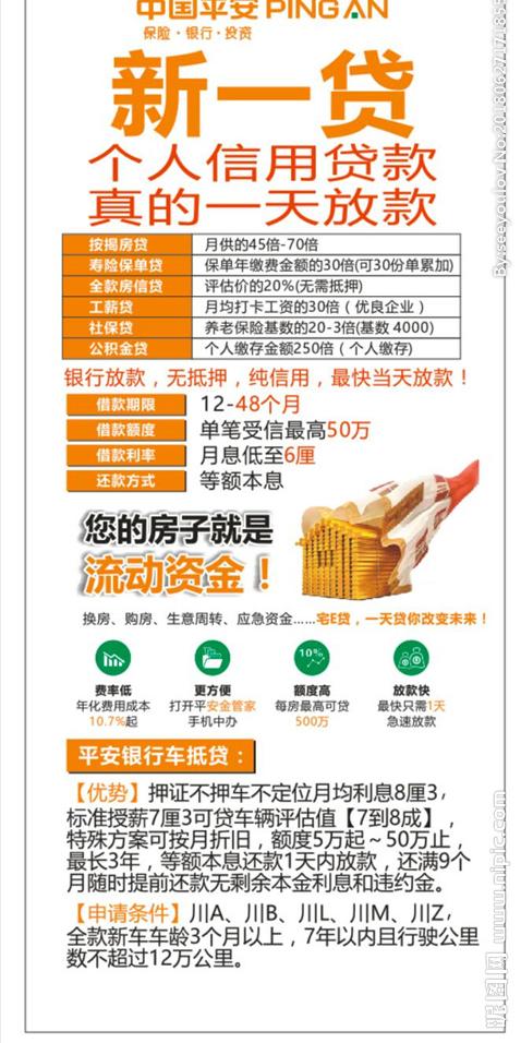中国平安贷款画面图片