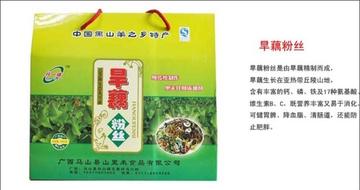 南宁市农副产品的相关长尾关键词有哪些