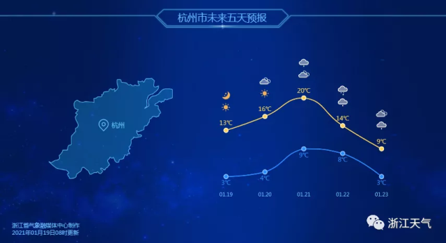 2021大寒节气创意海报文案