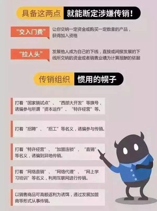 最全传销组织黑名单和骗术,不要再被骗了!