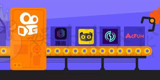 "快手家族"成与败:一年10款app,孵化易,运营难