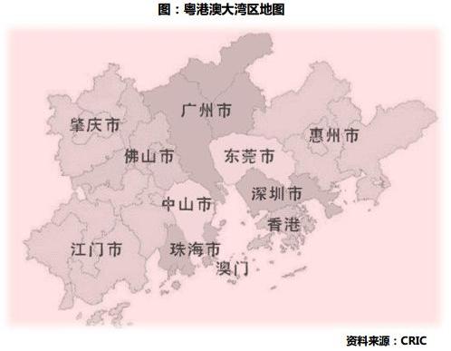 从热销项目看三四线掘金机会