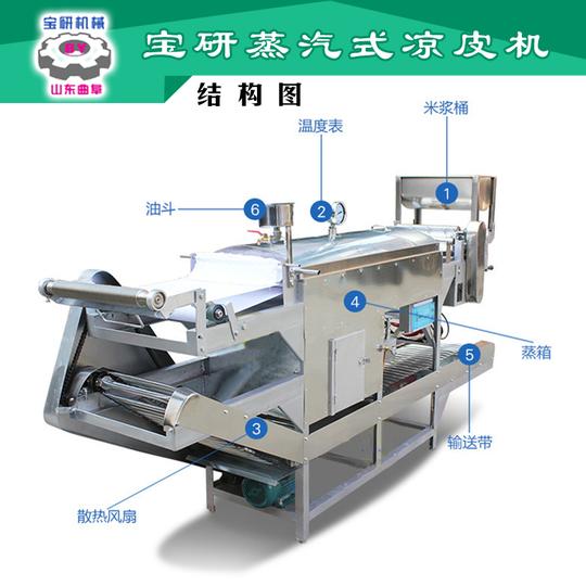 创业小生意项目小型多功能全自动蒸汽式凉皮机食品机械