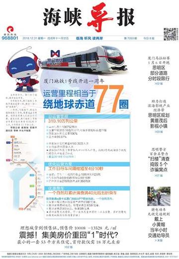 厦门有钱人都去哪的相关长尾关键词有哪些