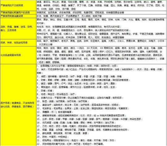 5个短视频文案写作的素材网站和工具(内含福利)