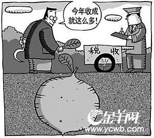 导游医生等行业灰色收入名列前茅