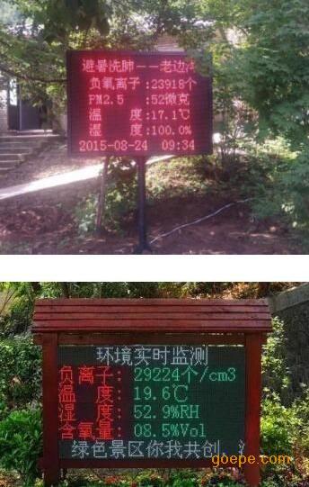 负氧离子监测站