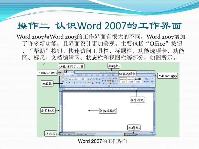 word中获取帮助信息的方法