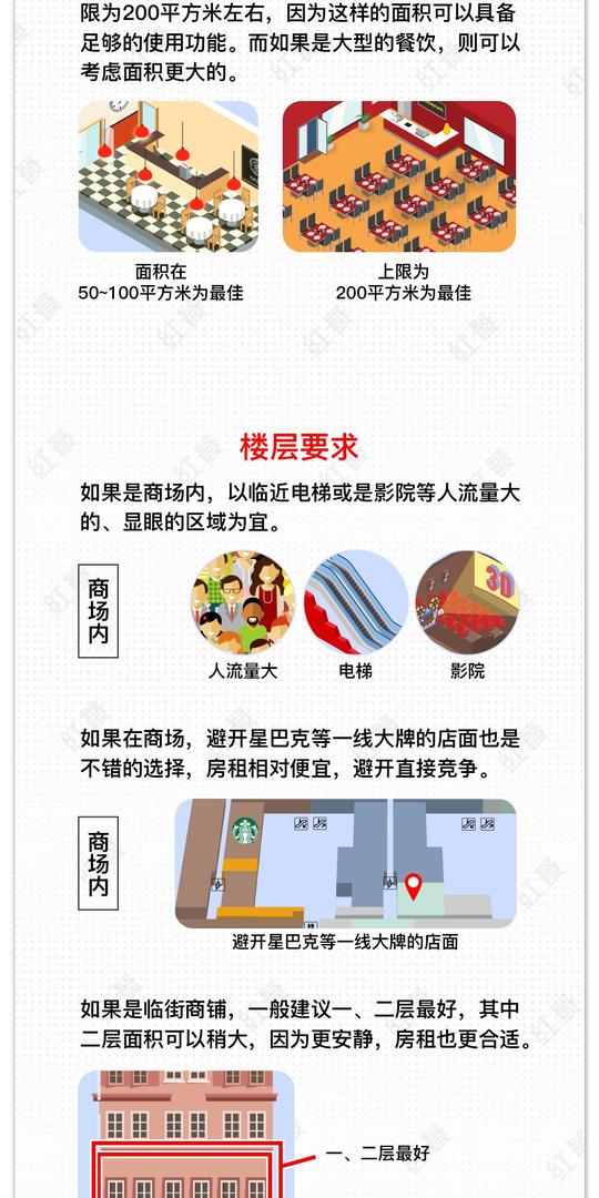 每一次创业都是一次九死一生的考验,要想活得长久就必须要步步为营