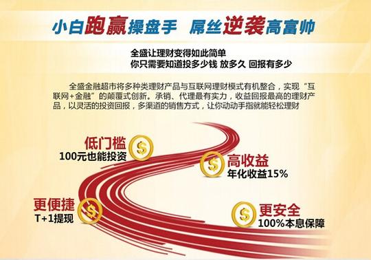 加盟金融中介行业重要分析:创业投资与运营