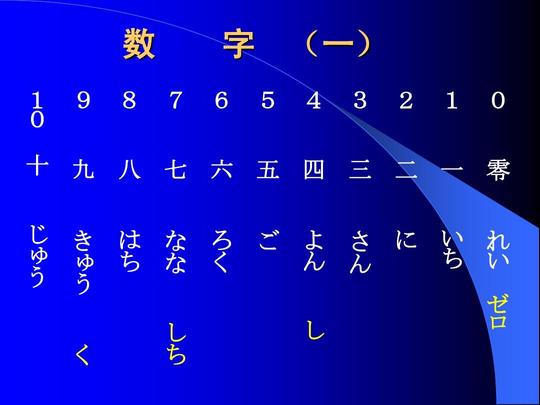 日语数字日期及其他ppt