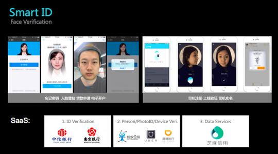 旷视科技孙剑:如何在大公司和创业公司做好计算机视觉