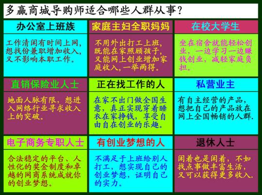 一台电脑,在家创业,月薪过万元不是梦!