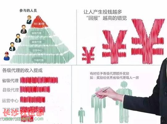 长沙也有这种虚拟币骗局!亚欧币1年骗了4万多人40亿元