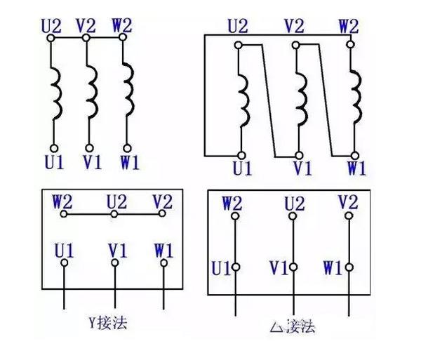 電機接線方法 二相電機正確接線圖